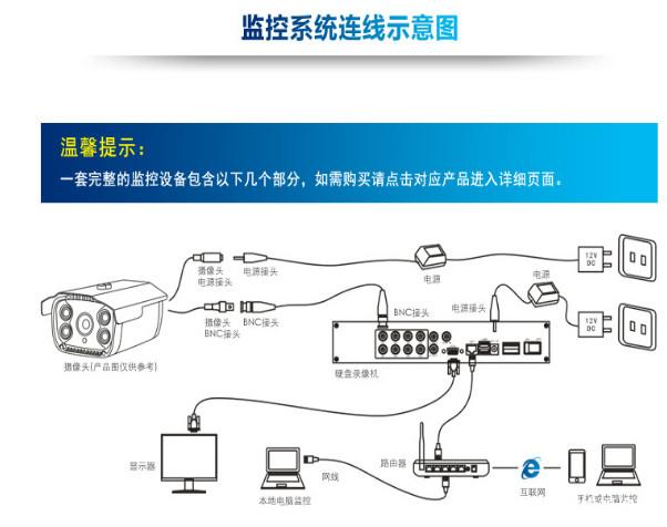 中山监控安装